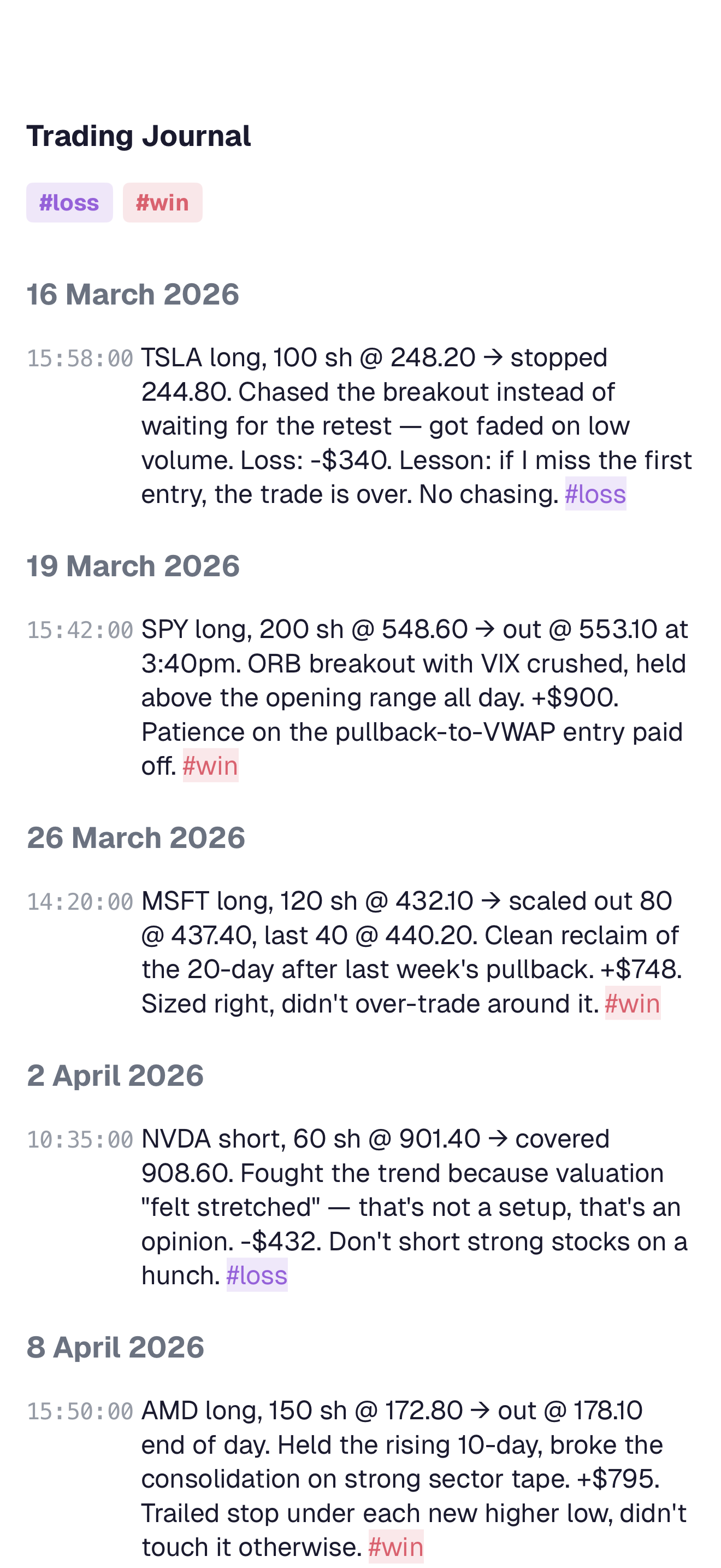 A trading-journal review note in notetime showing five one-line trade entries across several weeks, each tagged #win or #loss with the P&L and the lesson learned.